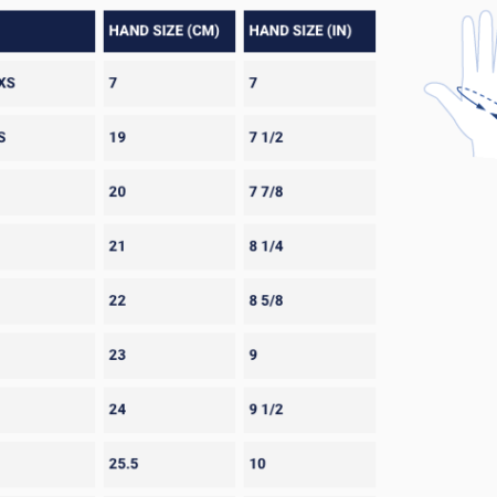 Ronstan glove size chart